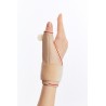 Thumb Immobilization Splint - Ref 315